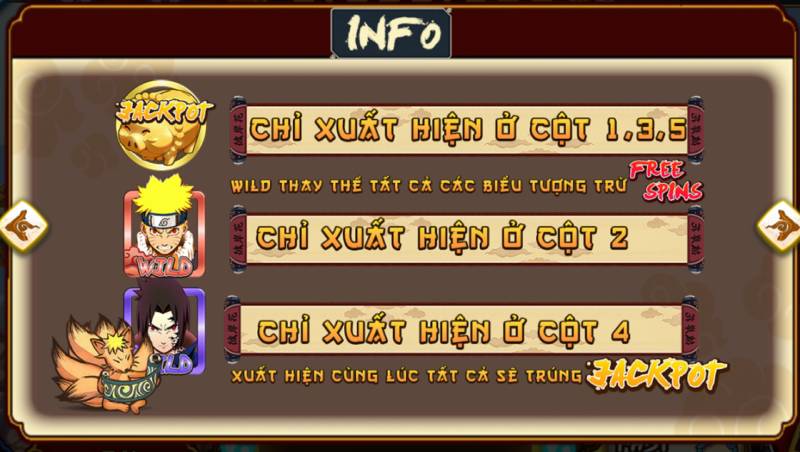 Cac bieu tuong dac biet