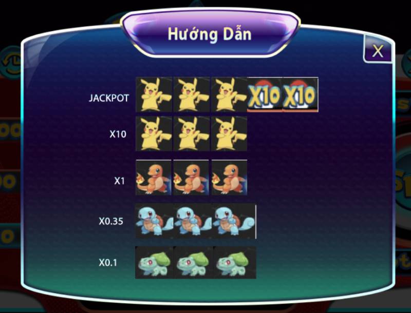 Cac bieu tuong trong game