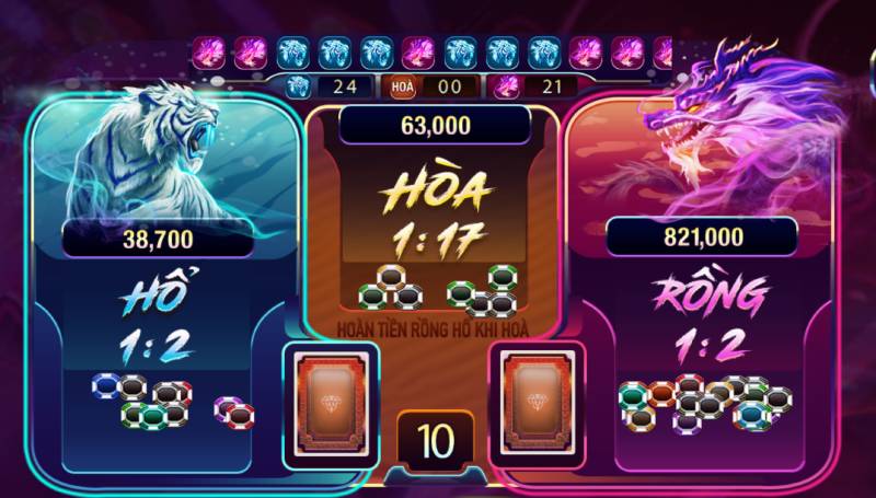 Các cửa cược trong Rồng Hổ