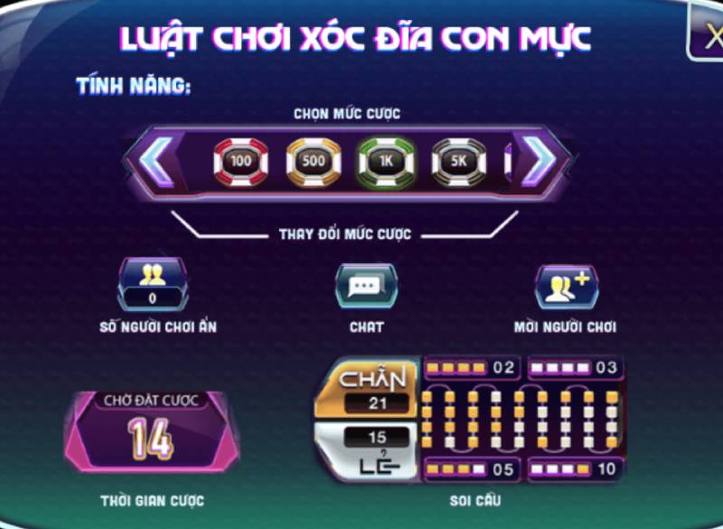 Các tính năng hỗ trợ