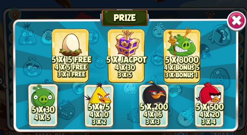 Cấu trúc game và luật chơi cơ bản