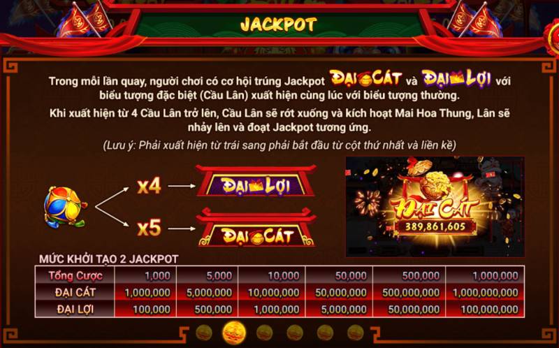 Săn Jackpot Đại Cát