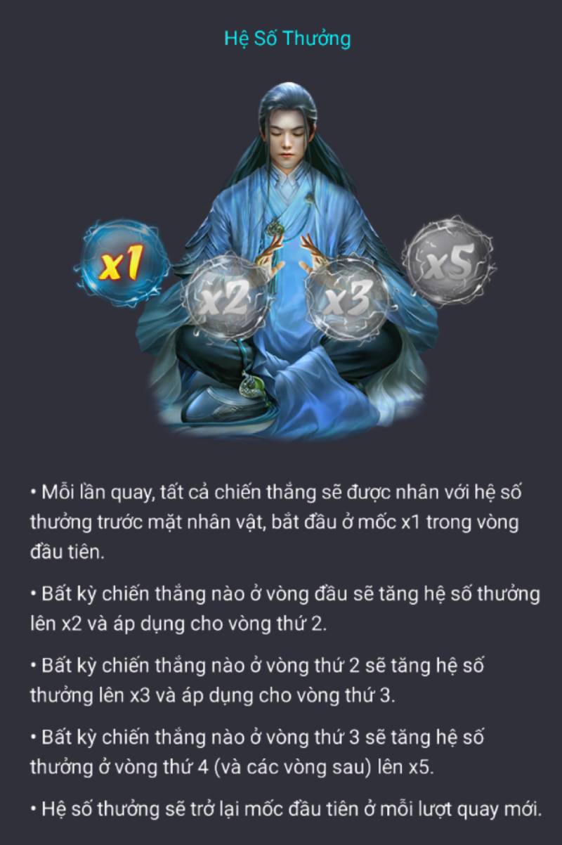 Tận dụng hệ số nhân để tối đa lợi nhuận