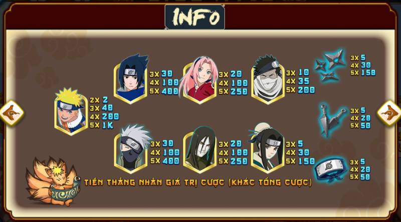 cach tinh thuong naruto slot