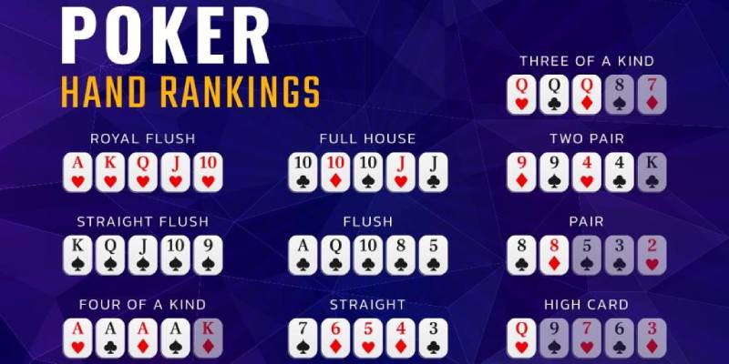 poker rank